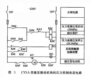 CY3A型液壓操動機(jī)構(gòu)的壓力控制改進(jìn)電路
