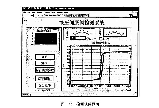 檢測(cè)軟件界面